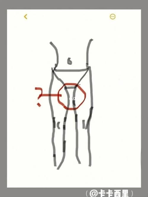 如何去除大腿上的肥肉