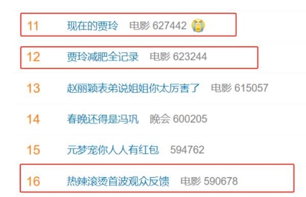 暴瘦100斤，賈玲首次公開(kāi)露面！