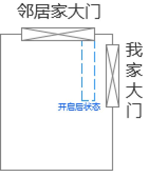 春雨医生