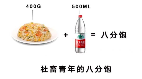 春雨醫(yī)生