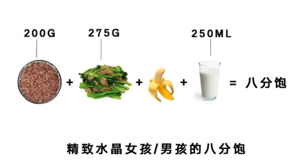 春雨醫(yī)生