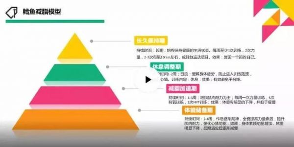48岁的闫妮都瘦成一道闪电了，过年胖十斤的你该怎么办？