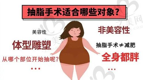 吸脂親身經(jīng)歷分享