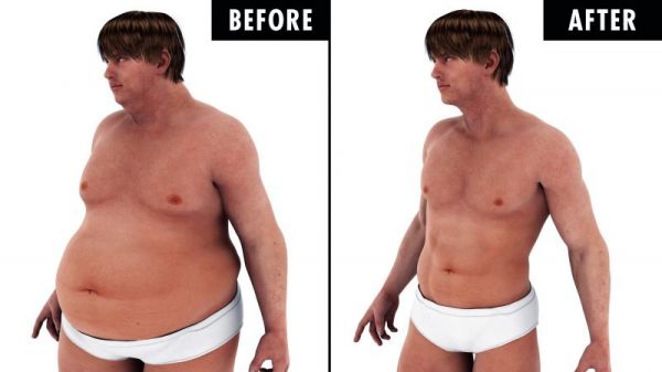 快速瘦腰小技巧