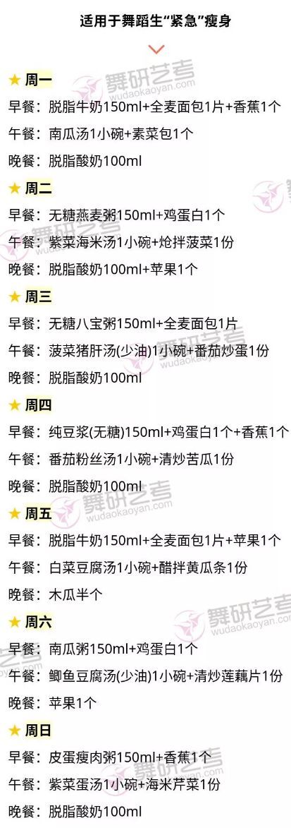舞蹈生的日常減肥食譜分享~你能打卡幾天？