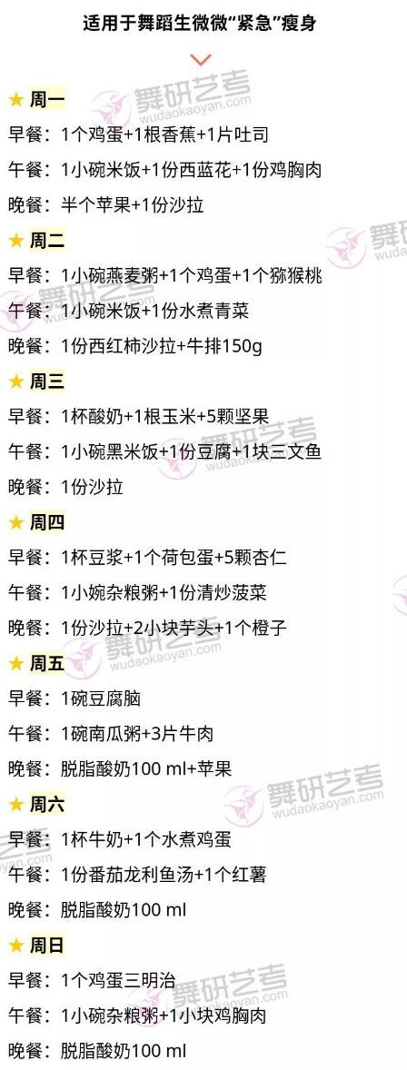 舞蹈生的日常減肥食譜分享~你能打卡幾天？