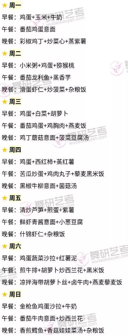 舞蹈生的日常減肥食譜分享~你能打卡幾天？