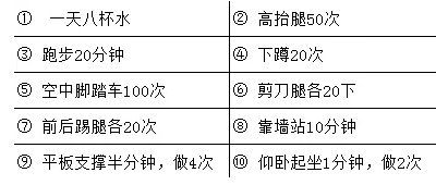 舞蹈生的日常減肥食譜分享~你能打卡幾天？