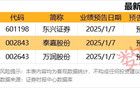一字漲停，又有公司擬重大資產(chǎn)重組！