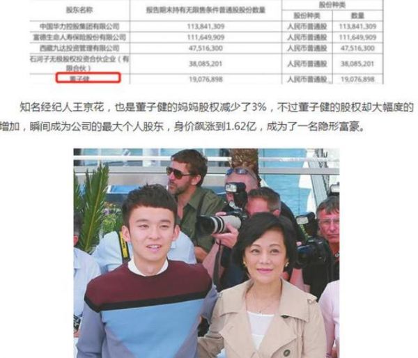 董子健身价1.6亿变隐形富豪，与娇妻孙怡结婚三年感情美满