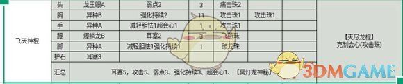 《怪物獵人：世界》操蟲棍怎么玩 從零開始的操蟲棍新手教程