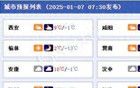 冷空氣持續(xù)影響！陜西大部迎大風降溫 南部局地或現雨雪天氣