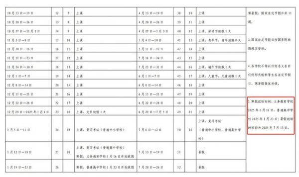 深新早点丨最新！深圳中小学寒假时间来了！