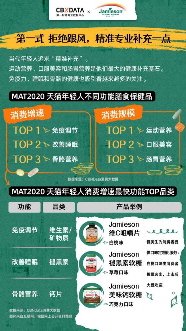健美生長(zhǎng)圖new-02.jpg