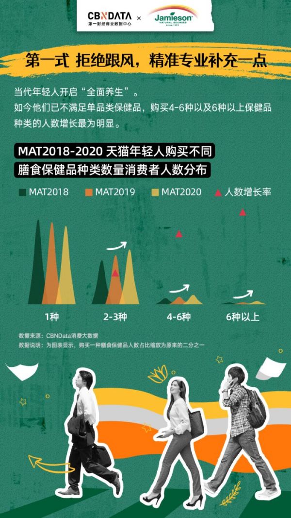 健美生長(zhǎng)圖new-03.jpg