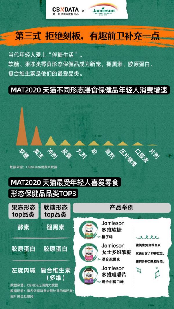 健美生長(zhǎng)圖new-06.jpg