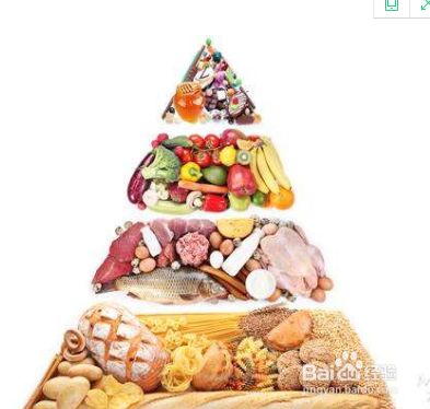 濕氣比較重的人如何減肥