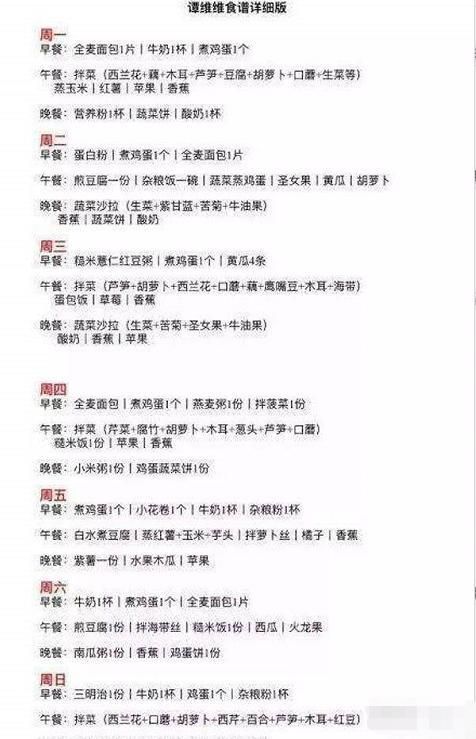 譚維維的減肥食譜傳瘋了，月瘦14斤，親測有效，趕快拿走！