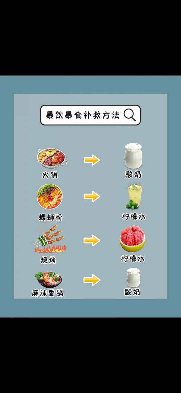 减肥为什么总是暴饮暴食