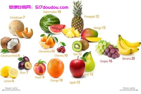 令人尷尬的瑜伽姿勢(shì)大戶型