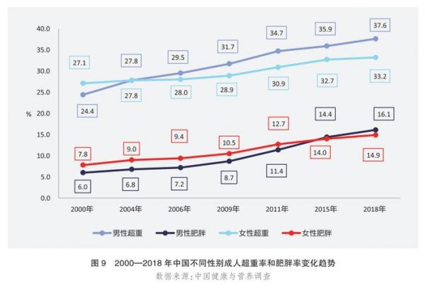 圖片來自科普中國