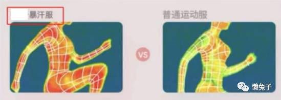 暴汗服會(huì)快速提升體溫