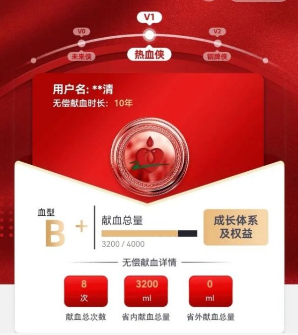 杭州“小馬哥”突然戒煙戒酒！一個月瘦身20斤，就為這天！