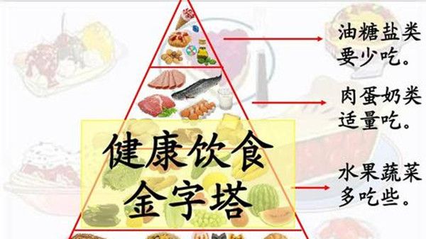 加強(qiáng)營(yíng)養(yǎng)怎么吃？成都養(yǎng)老院一暄康養(yǎng)這樣解讀（二）2