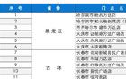 “對不起！”永輝超市致歉，宣布閉店