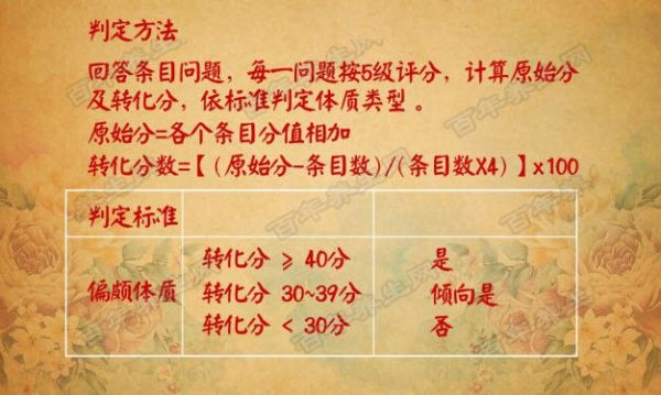 陽虛體質(zhì)測試表