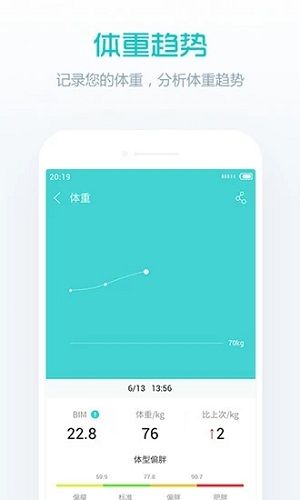 卓易健康最新版截圖
