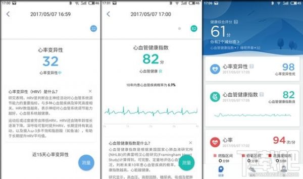 华米米动健康手环怎么样？华米米动健康手环怎么使用？
