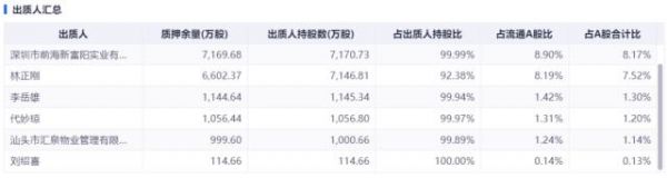 *ST宜康距退市只差半步