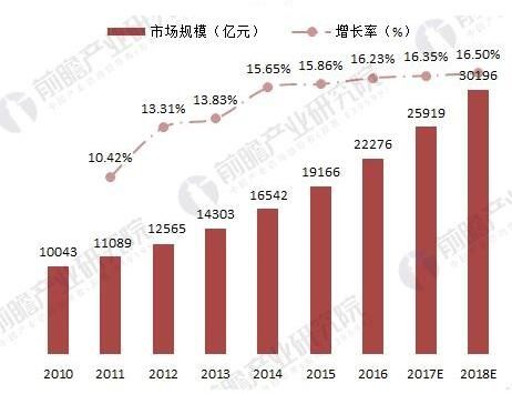 母嬰健康