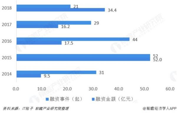 母嬰健康