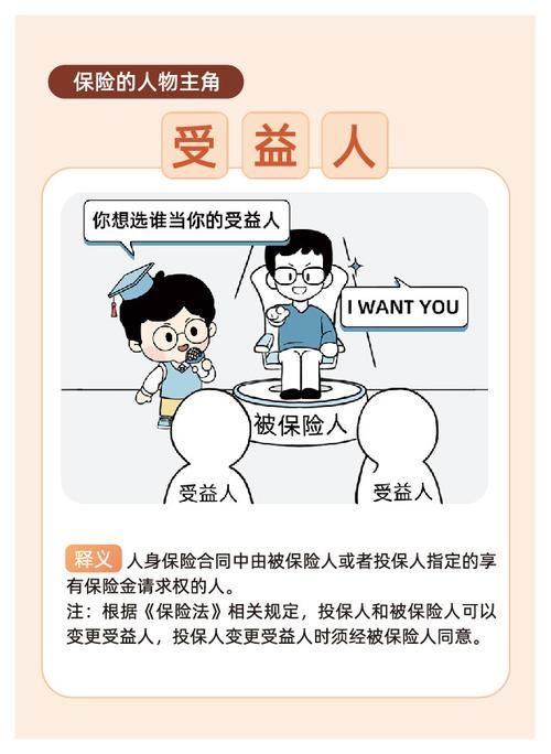 健康人身保險(xiǎn)知識(shí)，保障健康，守護(hù)未來(lái)