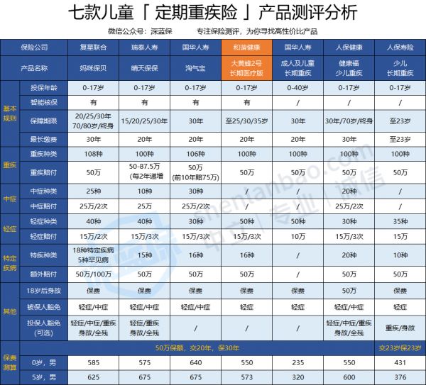 2产品对比.png