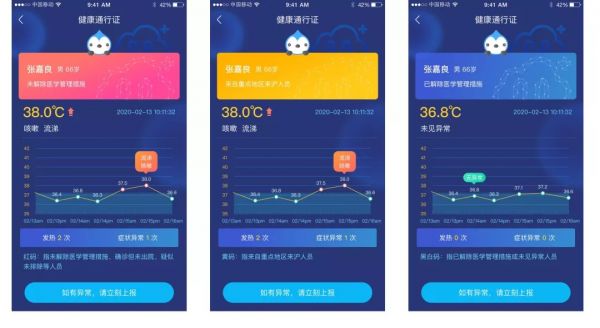 上海電子健康證在哪里辦理流程