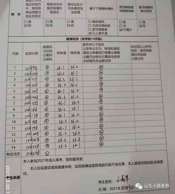 个人身体健情况报告表：模板填写与状况汇报指南