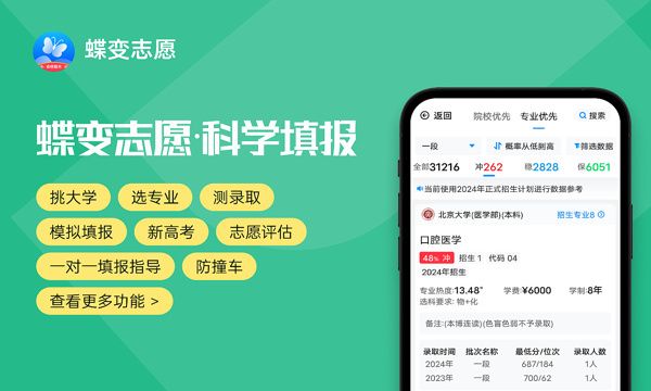 赣南卫生健康职业学院各省录取分数线及位次 投档最低分是多少(2024年高考参考)