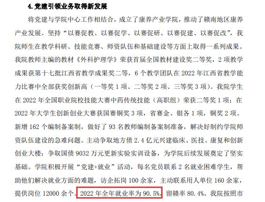 赣南卫生健康职业学院就业率及就业前景怎么样