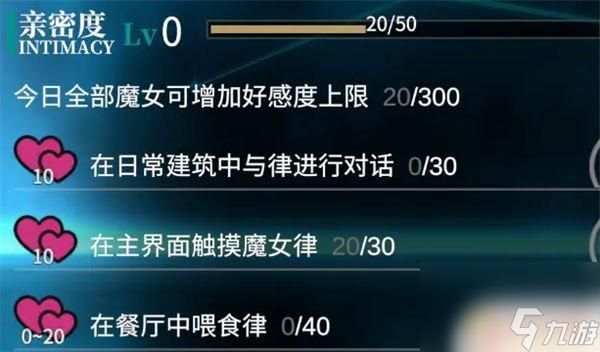 千年之旅如何提升好感度 千年之旅魔女親密度獲取攻略