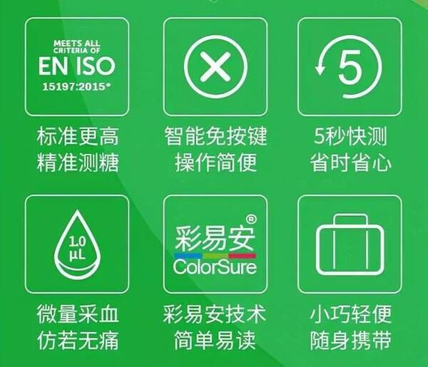強(qiáng)生穩(wěn)捷血糖儀，強(qiáng)生穩(wěn)捷血糖儀怎么樣？