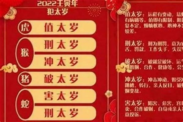 1950年属虎人的一生运程怎么样
