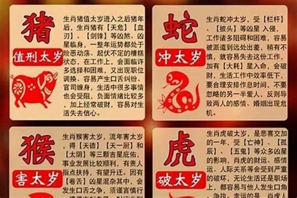 50年属虎2023年下半年运势及运程