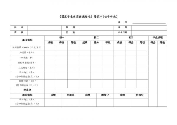 《国家学生体质健康标准》登记卡(初中样表).docx_第1页