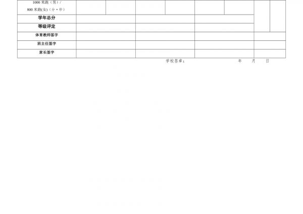《国家学生体质健康标准》登记卡(初中样表).docx_第2页