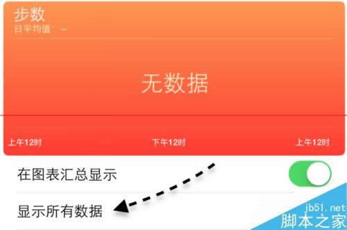 iPhone6 健康不能用不显示数据该怎么解决？_iphone指南