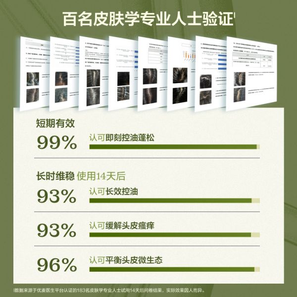 【若安好洗發(fā)水59】洗發(fā)水應(yīng)該怎么選才健康:珀萊雅旗下驚時(shí)Awaken Seeds 洗發(fā)水控油蓬松去油清爽59235