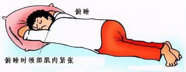 睡前涨姿势啦！仰卧、侧卧、趴睡...怎么睡更健康
